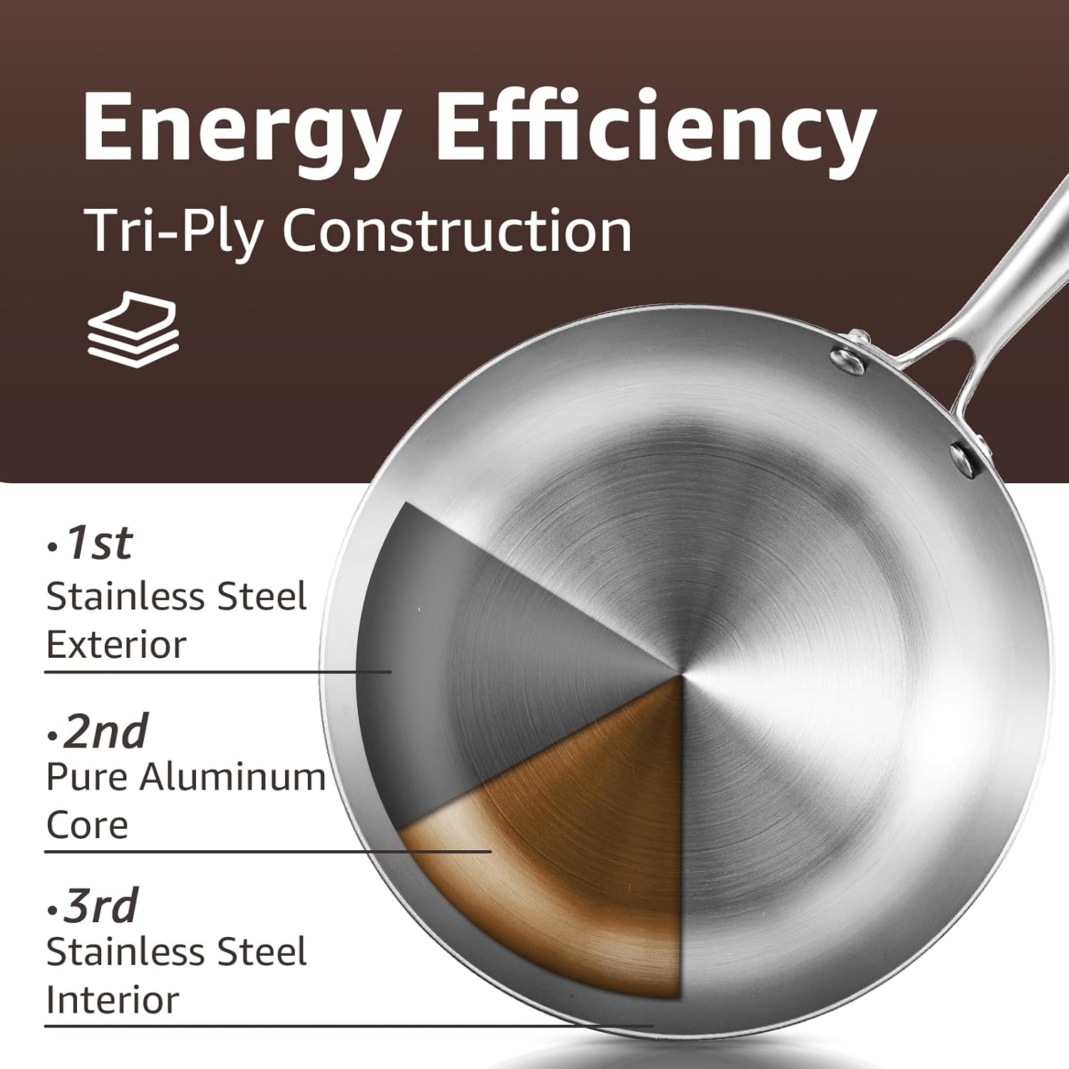 Thumbnail 6 de Inqibee 10 Inch Tri-Ply Stainless Steel Frying Pan with Lid