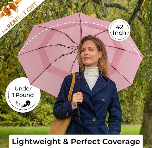 Detalle de TUMELLA Strongest Windproof Travel Umbrella (Compact, 100MPH Wind-Tested)
