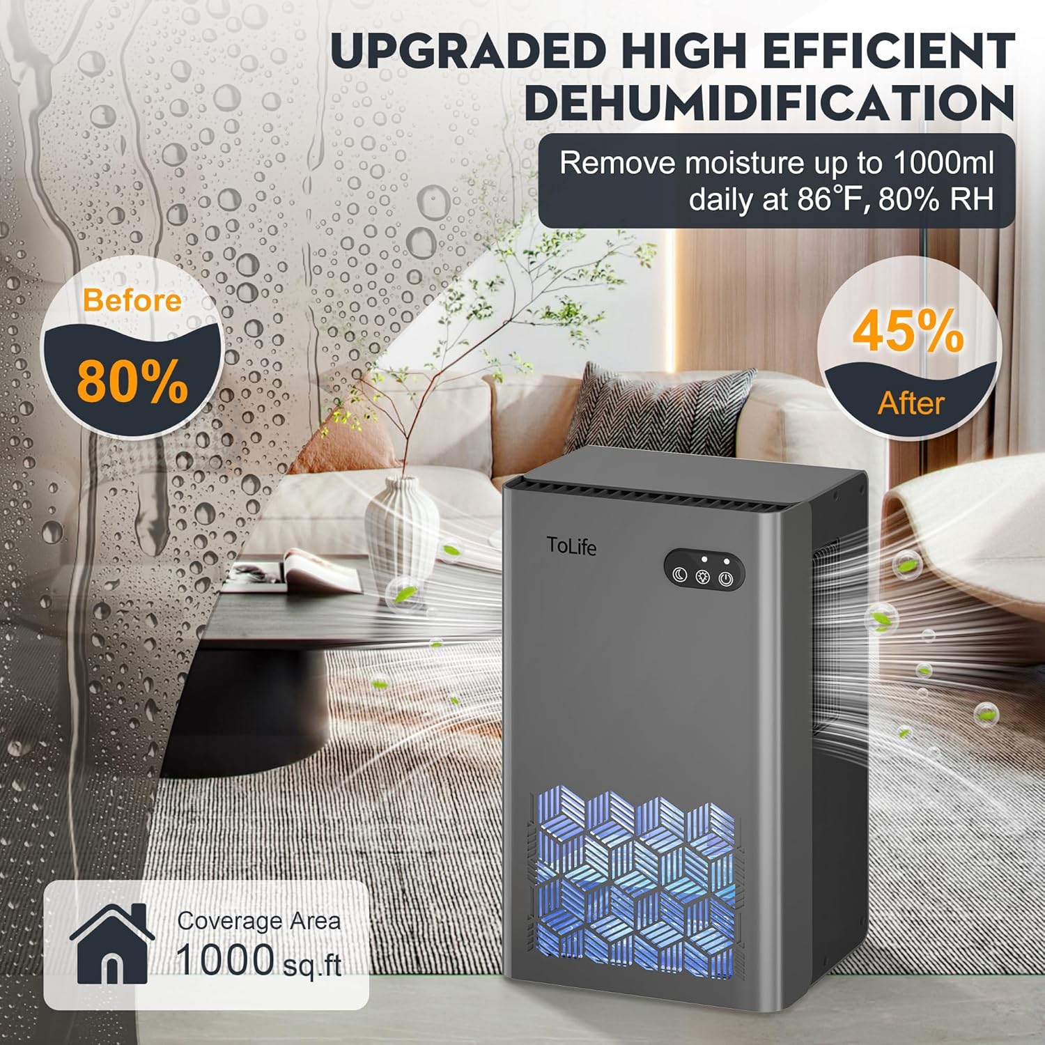 Detalle 2 de ToLife 1000 sq.ft Dehumidifier with 95 oz Tank