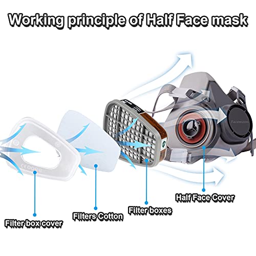 Detalle 2 de Facemoon Respirator Mask Set with Safety Glasses and 10 Replacement Filters