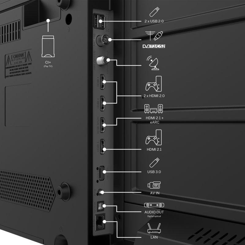 Detalle 2 de Thomson 50UG4S14 50" LED UltraHD 4K Google TV: ficha práctica para decidir si merece la pena
