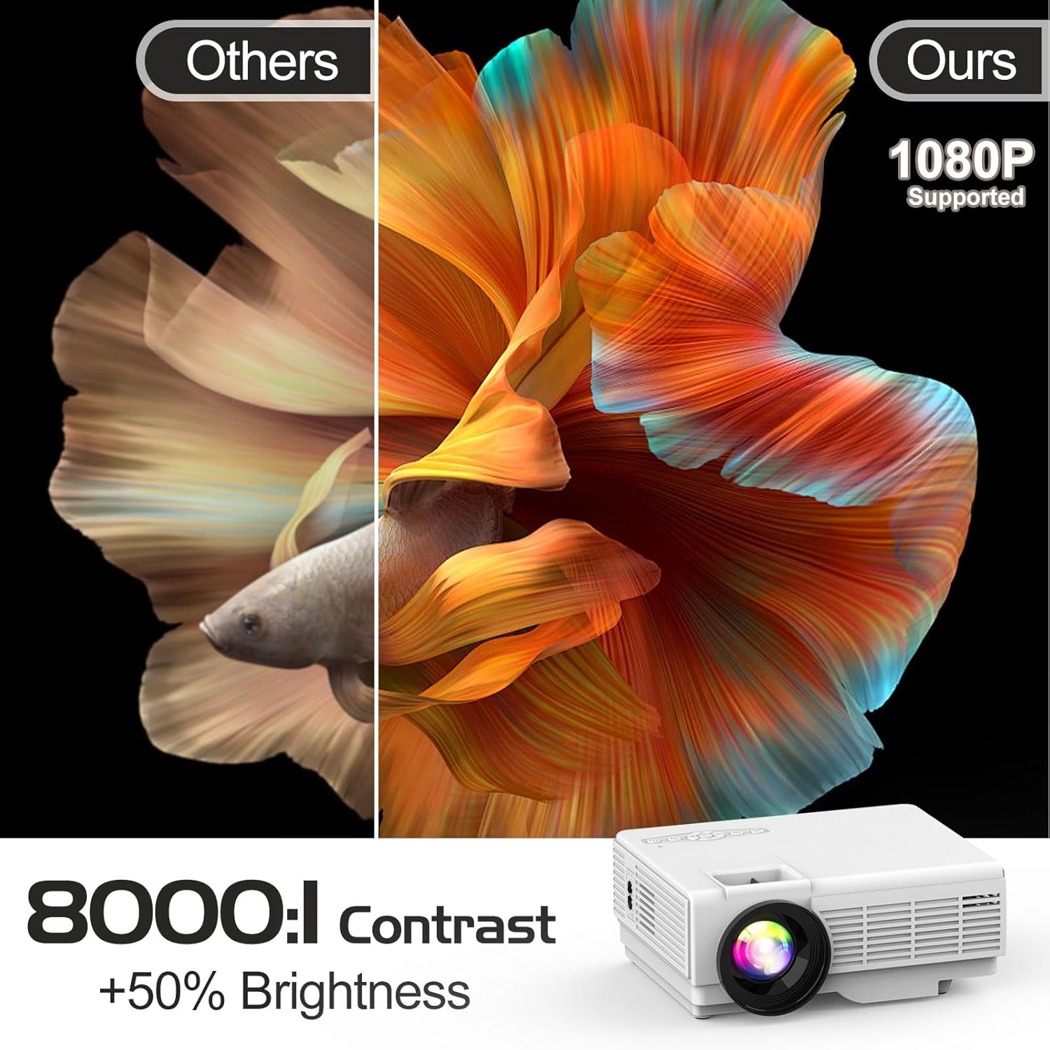 Detalle de PANSEBA 1080P Mini Projector with Screen