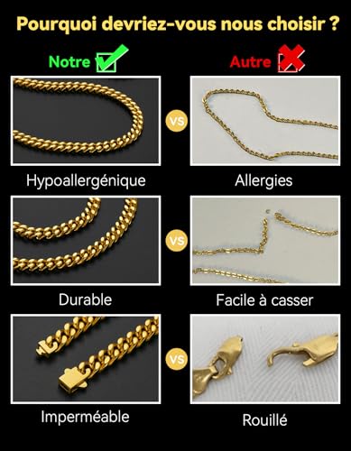 Thumbnail 4 de Chaine Homme Acier Inoxydable Cubaine 71 cm – ChainsHouse, maille cubaine massif 6 mm