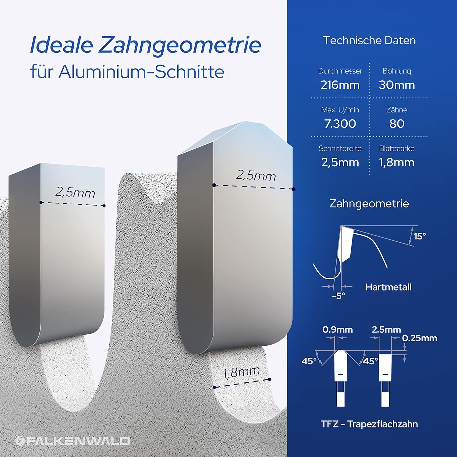 Thumbnail 5 de FALKENWALD Sägeblatt 216 mm für Aluminium