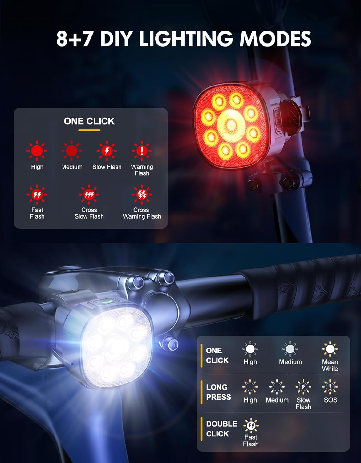 Thumbnail 1 de Babacom Bike Lights: Front & Back USB Rechargeable 8+7 Modes