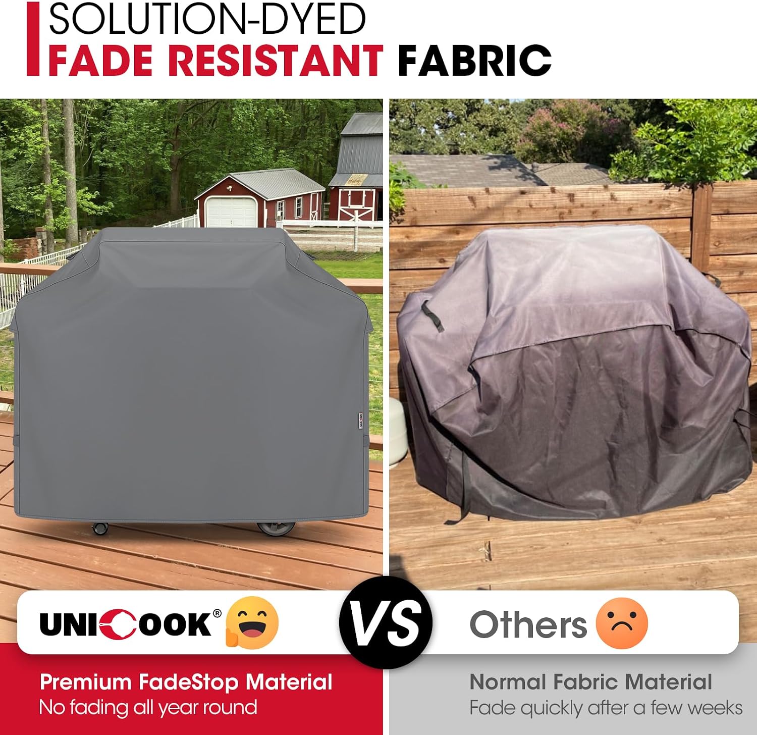 Detalle de Unicook B600701G 55-Inch Waterproof Grill Cover, Gray, Fade-Resistant