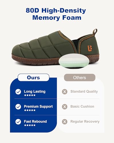 Thumbnail 4 de LongBay Men's Two-Tone Slippers with Comfy Memory Foam: Non-Slip Indoor/Outdoor House Shoes