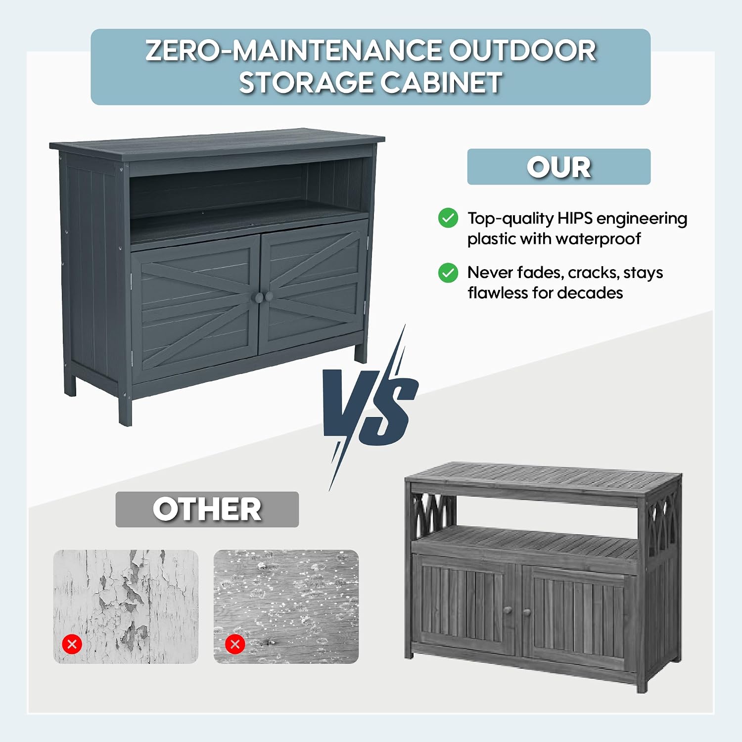 Detalle de Congfutt HIPS Outdoor Storage Cabinet, Gray, Magnetic Doors, 3 Shelves