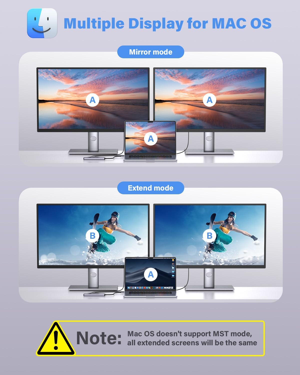 Detalle 2 de Newmight 7-in-1 USB-C Docking Station mit Dual HDMI – USB-C auf Dual Monitor