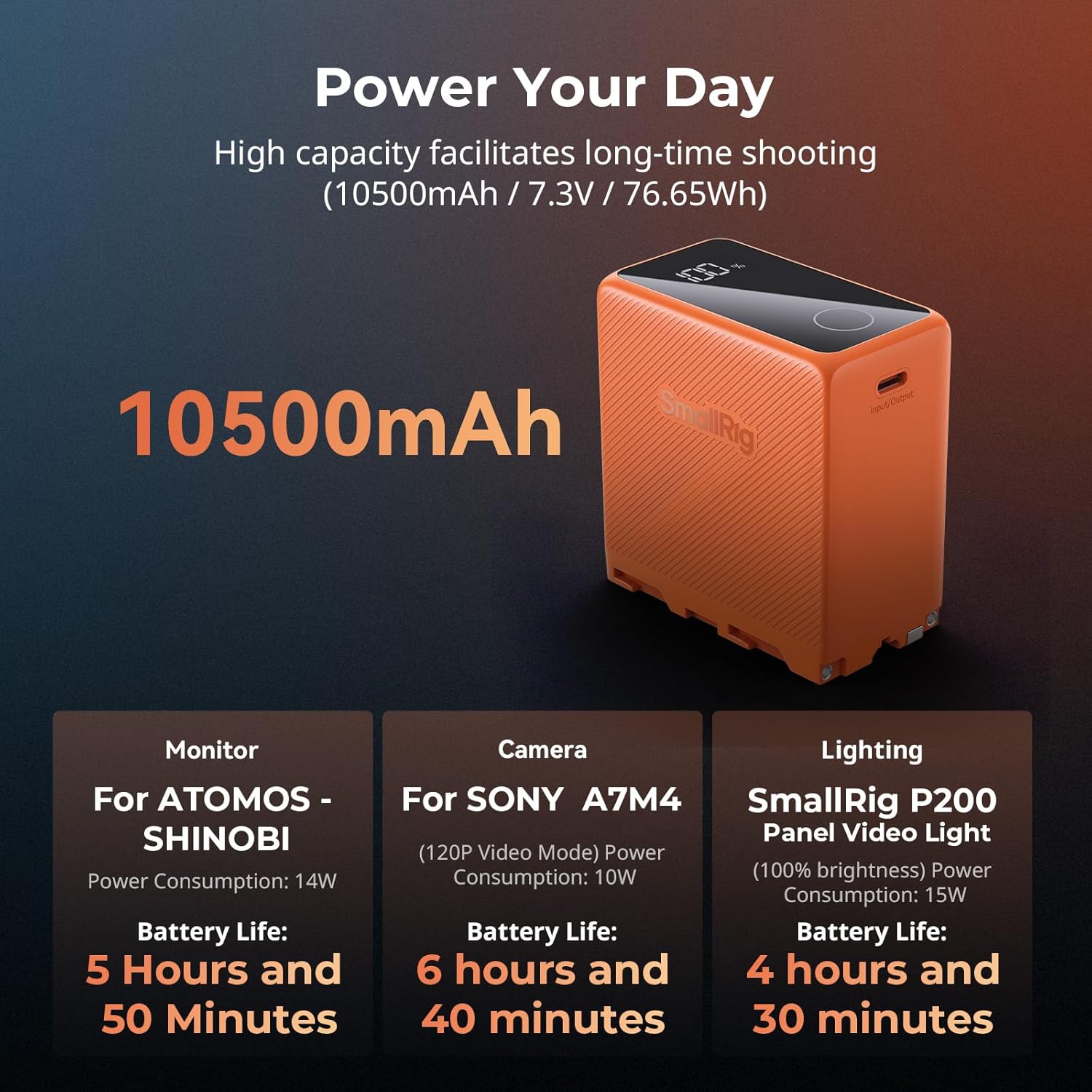 Detalle de SMALLRIG 10500mAh Batterie pour Sony NP-F970/NP-F750/NP-F550 – Charge rapide USB-C PD 36W et Écran OLED
