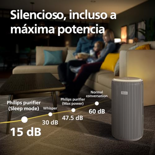 Thumbnail 6 de Philips PureProtect AC3210/12 Purificador aire CADR 500 m³/h