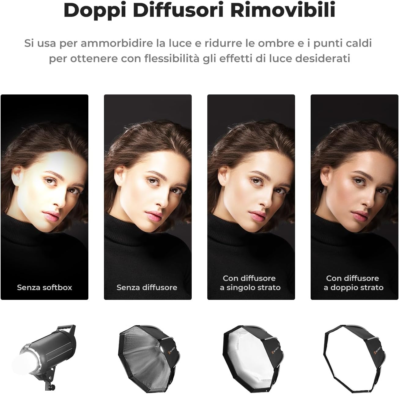 Thumbnail 2 de K&F CONCEPT Softbox Parabolico da 65 cm con HUD–Griglia Honeycomb, diffusore e borsa | Attacco Bowens
