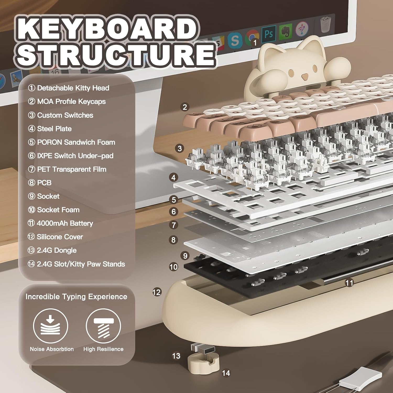 Detalle de YUNZII C68 Wireless Mechanical Keyboard — 65% Layout, Cat Silicone Design, Brown Milk Switch
