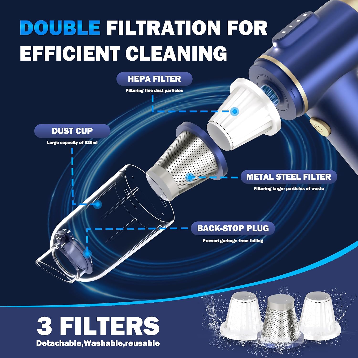 Thumbnail 5 de RLCHFEI 2-in-1 Handheld Car Vacuum Cleaner (21000Pa) with LED Light and 4 Nozzles – Cordless, Type-C Charge