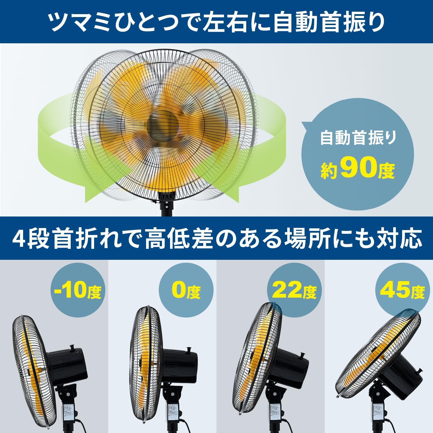 Detalle 2 de ナカトミ OPF-45YB 業務用扇風機 45cmスタンド型・5枚羽根・3段階風量