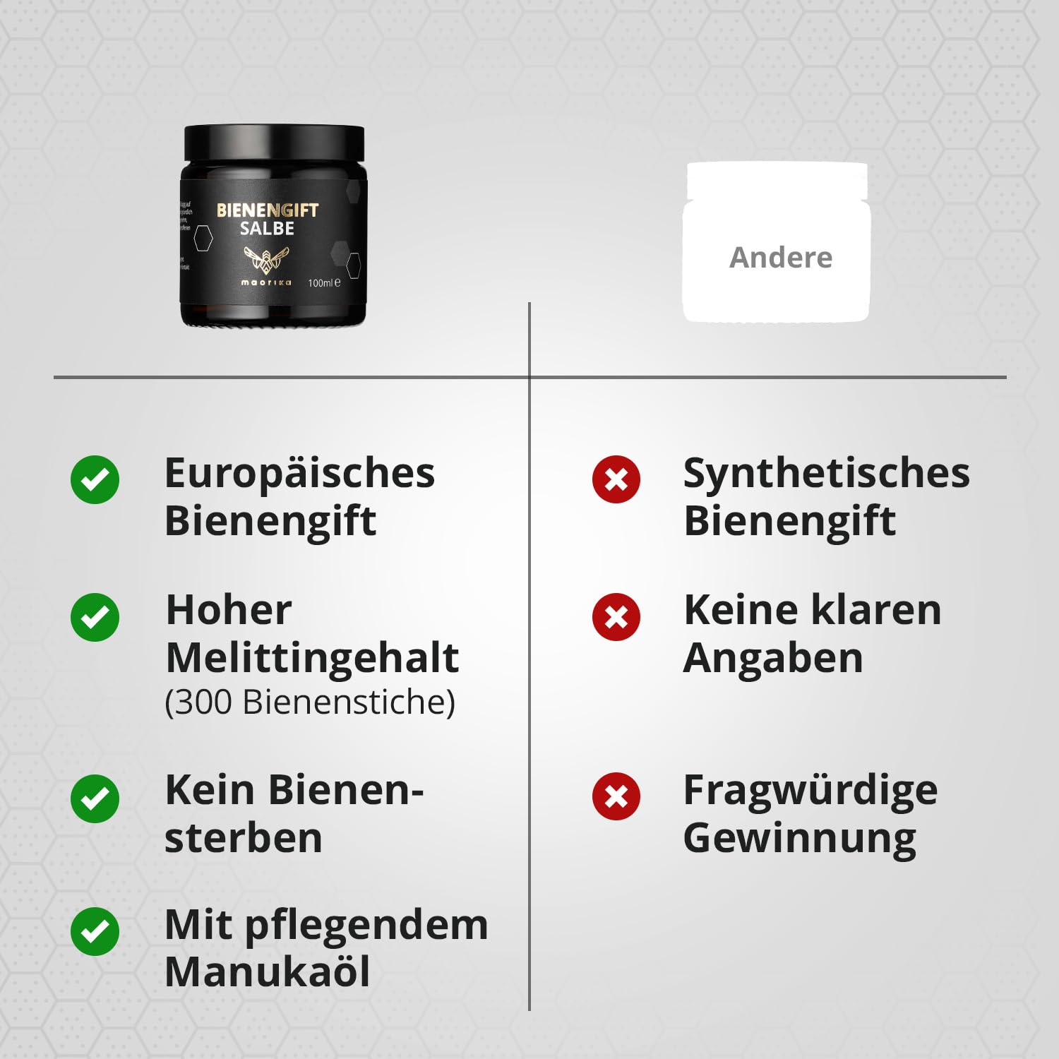 Thumbnail 1 de maorika Bienengiftsalbe mit Manukaöl – kühlende & beruhigende Bienengiftcreme für beanspruchte Haut
