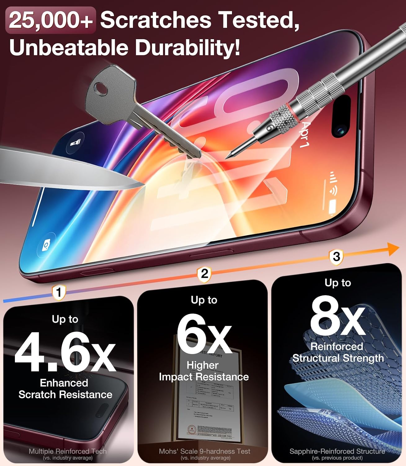 Thumbnail 6 de UltraGlass iPhone 18 Pro Privacy Screen Protector, 2-Pack, 9H Tempered Glass