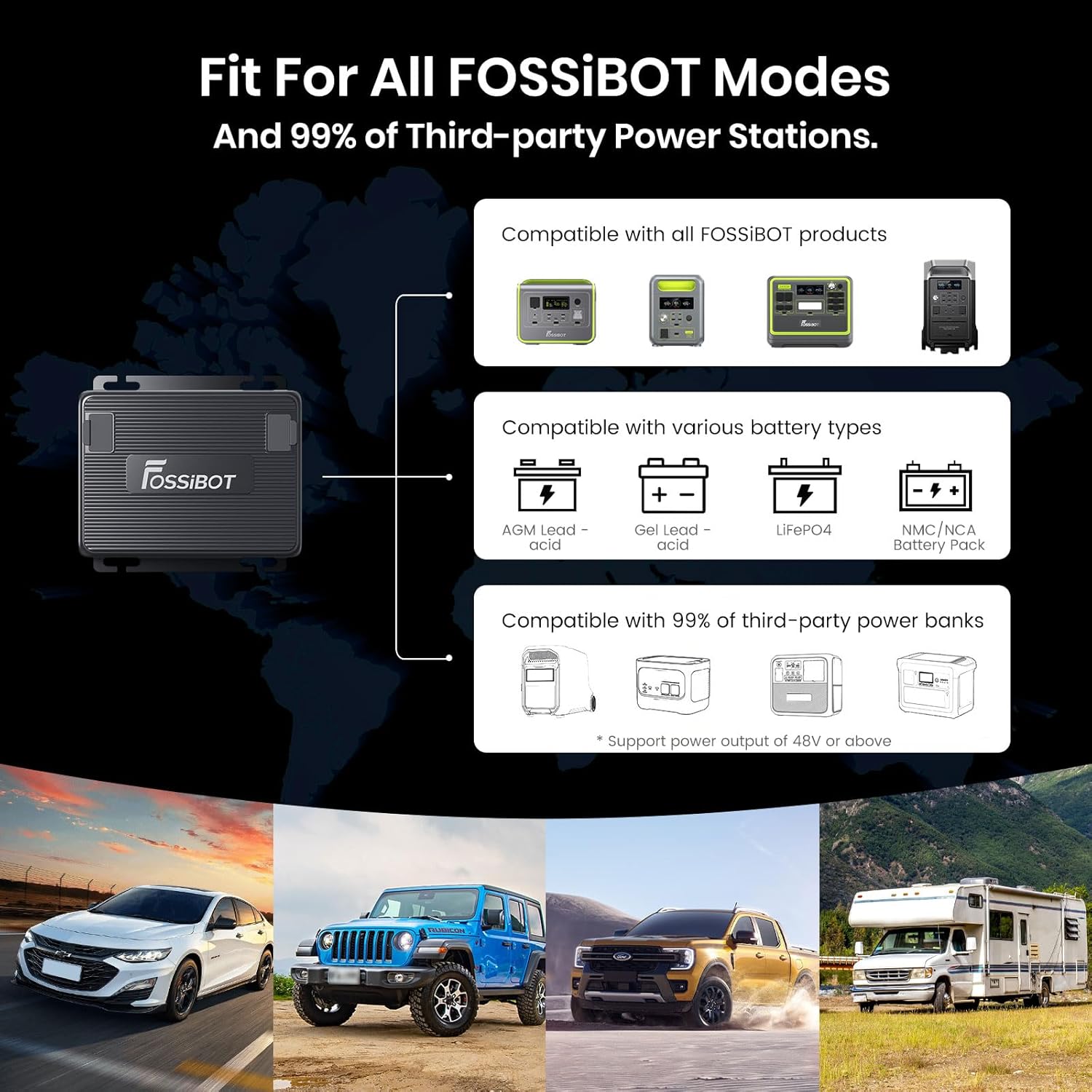 Thumbnail 5 de FOSSiBOT F2400 Portable Power Station with SP200 Solar Panel (2048Wh LiFePO4, 2400W Output)
