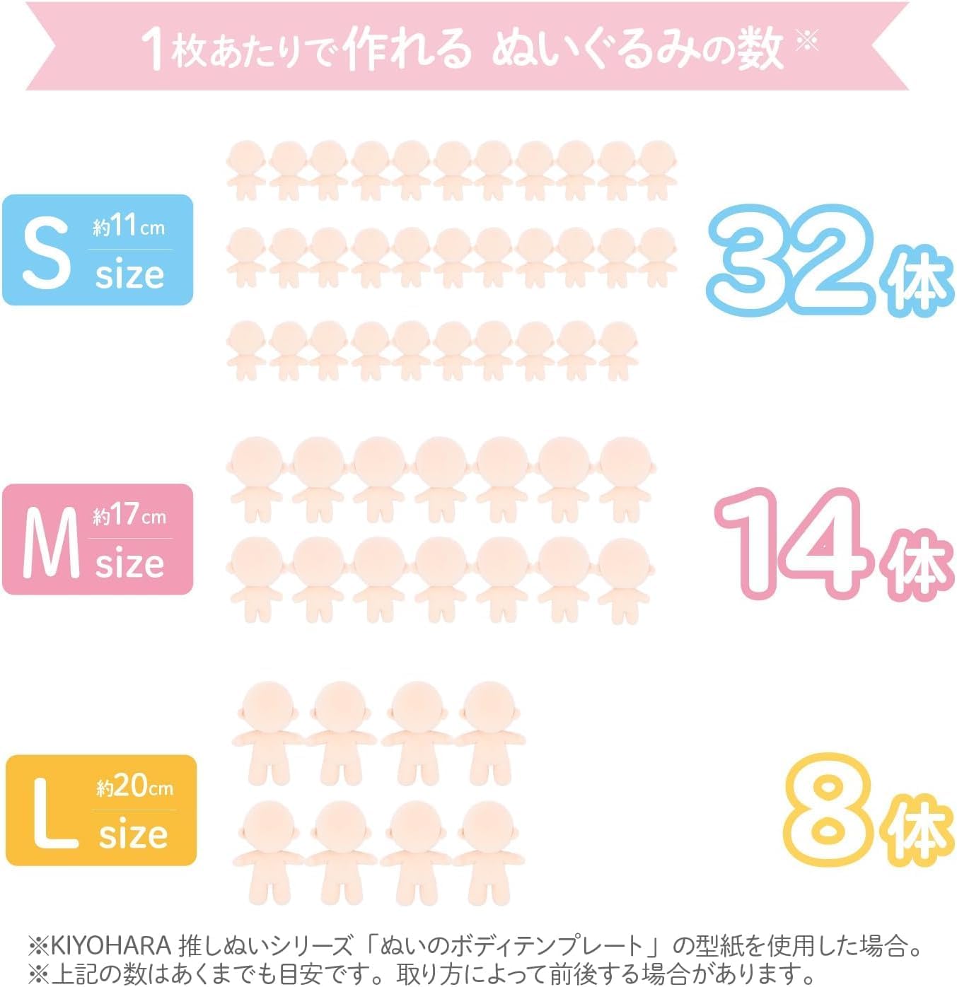 Detalle de 清原 推しぬい ぬいクロスボア NUIF02-1 ぬいぐるみ用生地 145cm幅×1m ホワイト