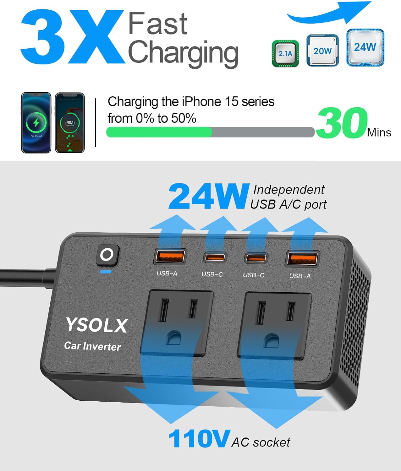 Detalle 2 de YSOLX 300W Car Power Inverter