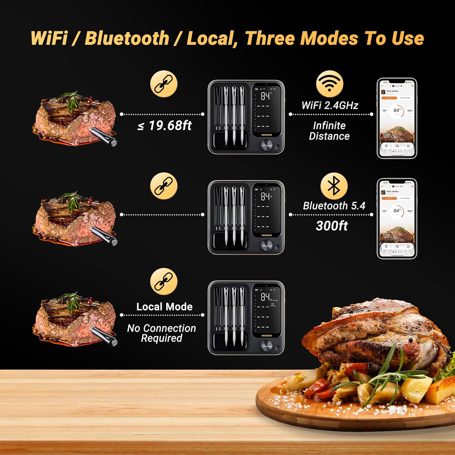 Thumbnail 1 de INKBIRD Wireless Meat Thermometer 4-Probe 🍖