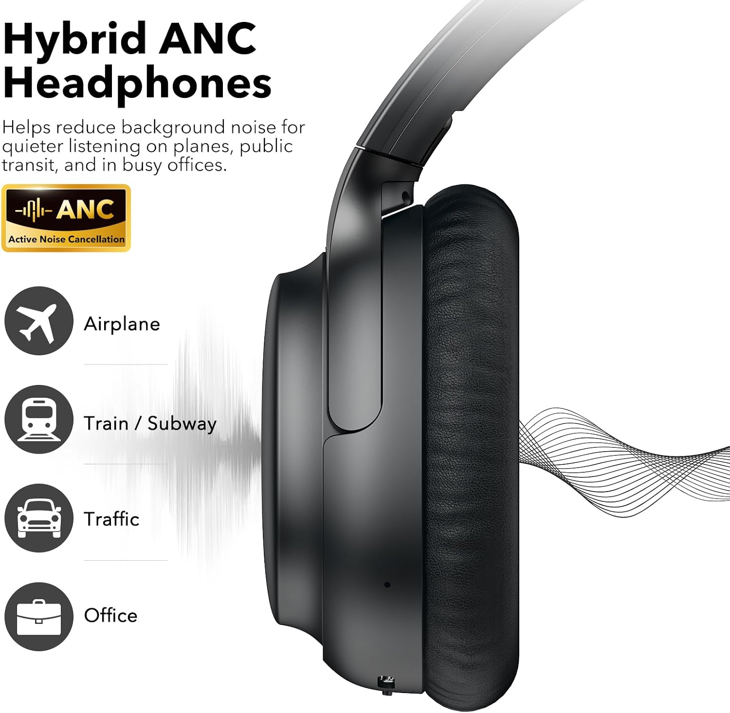 Detalle de 1Mii E700 Hybrid ANC Headphones review: solid all-rounder for travel and work
