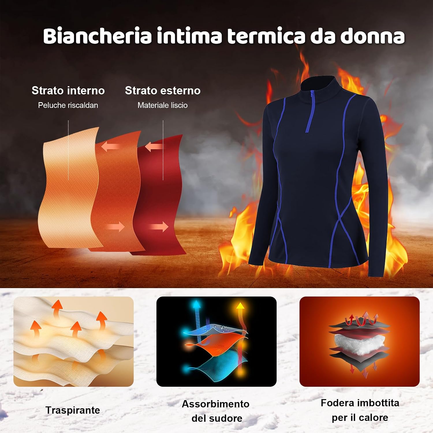 Detalle de Fengzio Intimo Termico Donna