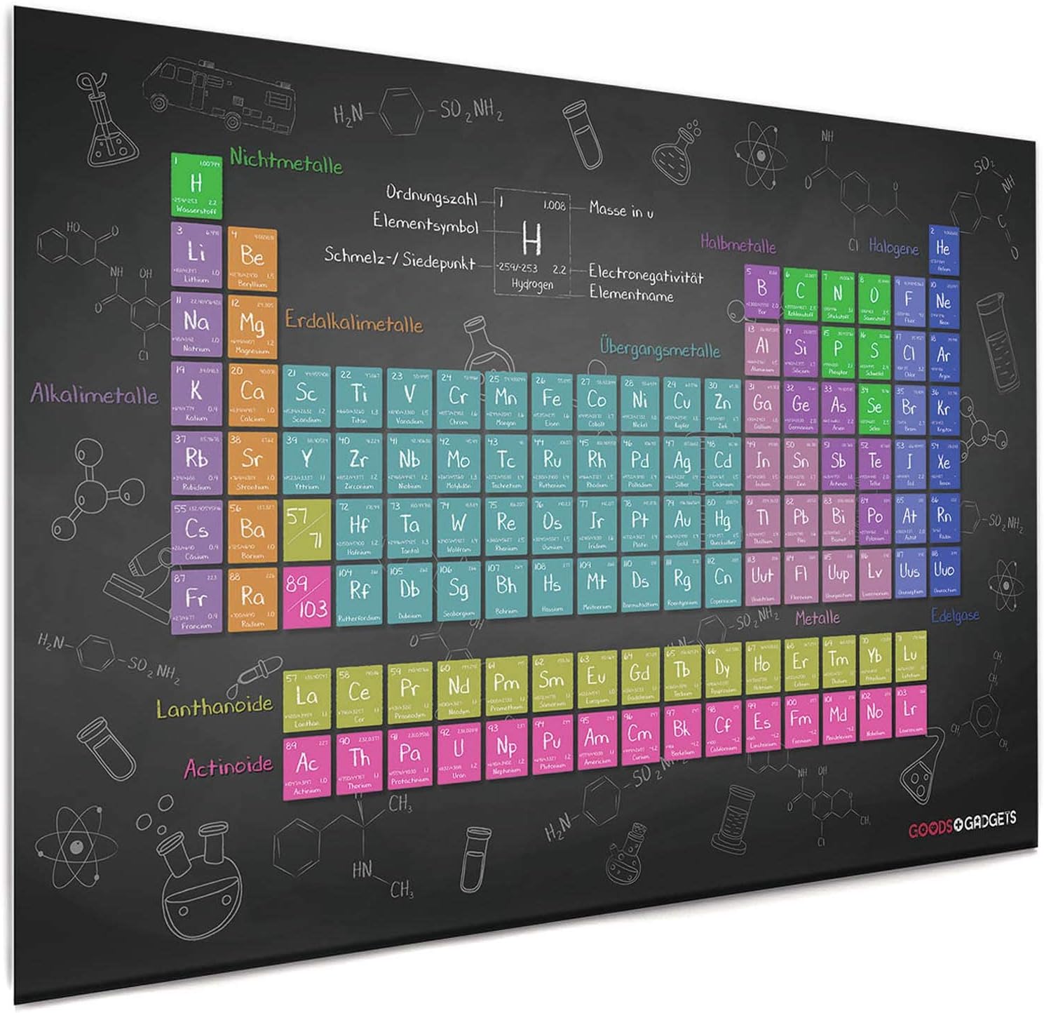 Thumbnail 4 de GOODS+GADGETS Tableau périodique des éléments XXL 140 x 100 cm – poster éducatif nouvelle édition
