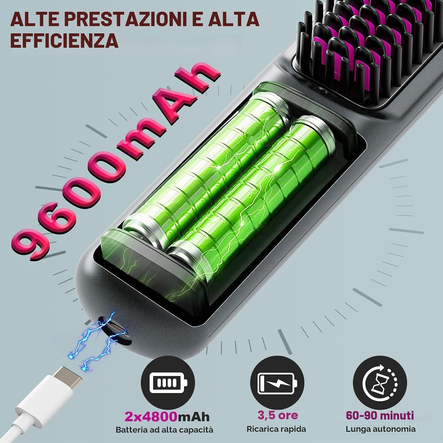 Detalle 2 de Spazzola Lisciante per Capelli 9600mAh, senza fili, 4 livelli di temperatura e design da viaggio