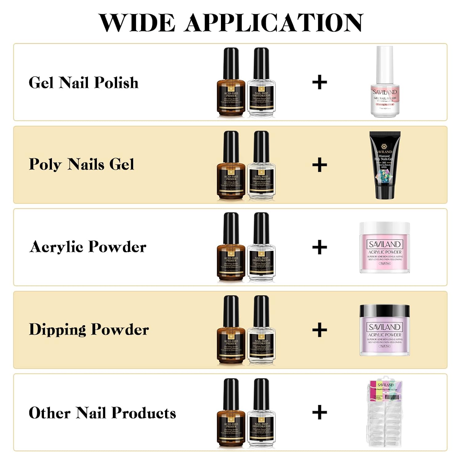 Detalle de Saviland Dehydrator und Acid-Free Primer für Gelnägel – 15 ml × 2er Set, ohne UV-Lampe