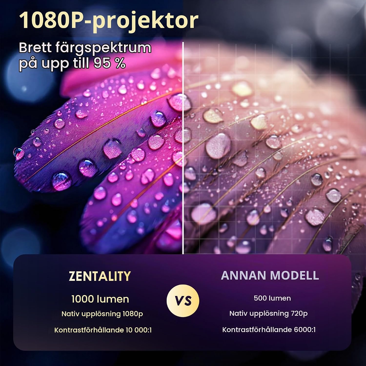 Thumbnail 4 de ZENTALITY miniprojektor med Full HD 1080p, Android 13 och autofokus