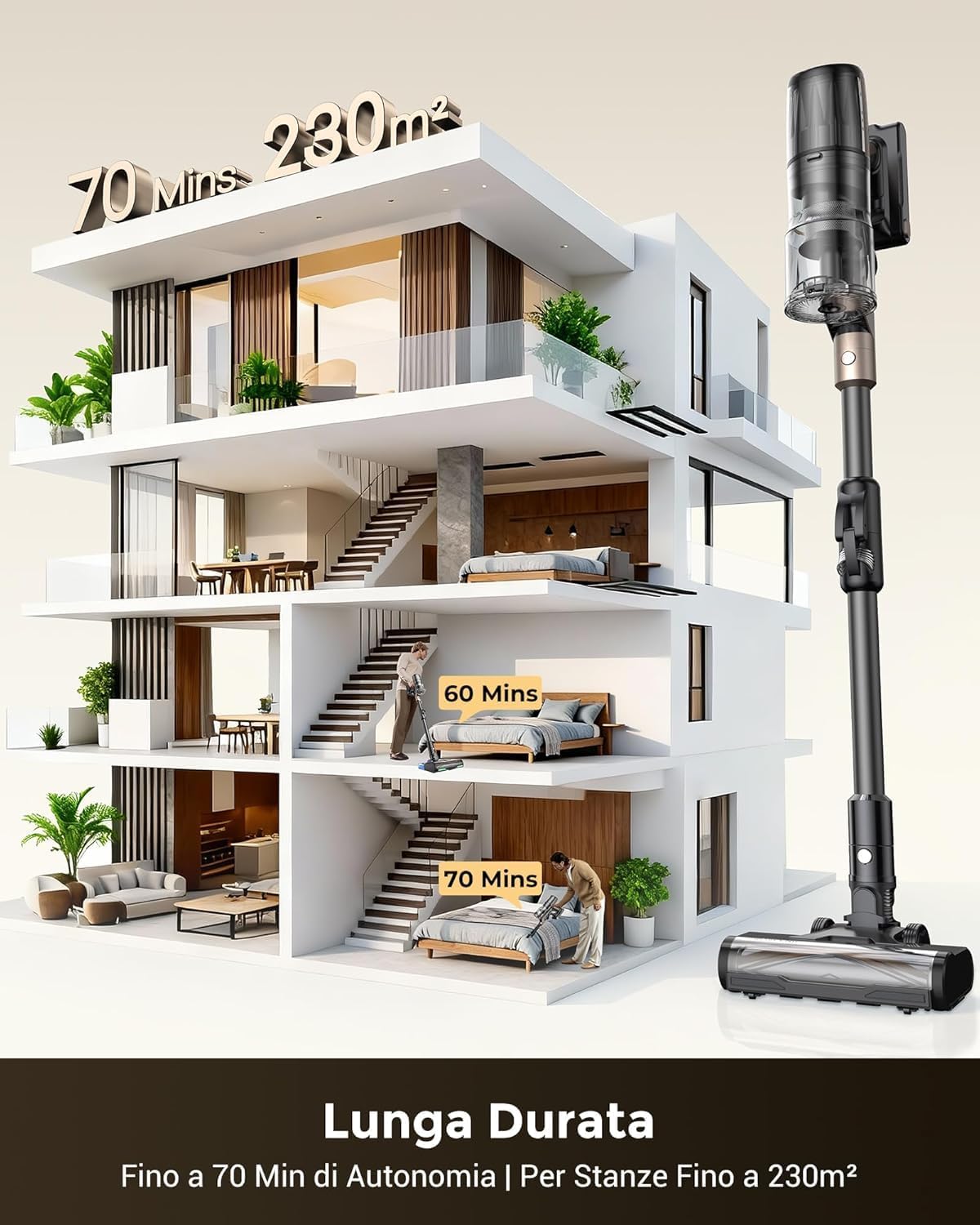 Thumbnail 2 de Proscenic P20+ Aspirapolvere Senza Fili: potenza 70KPa, lavaggio integrato e design pieghevole