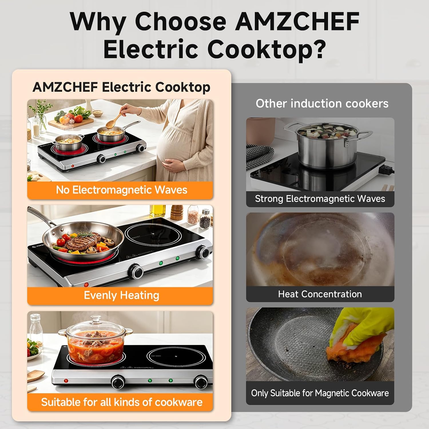 Thumbnail 4 de AMZCHEF Double Burner Electric Cooktop 1800W