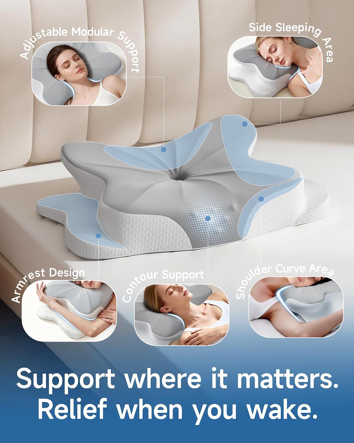 Detalle 2 de iSkey Ergonomic Cervical Pillow with 3 Firmness Levels and Butterfly Contour