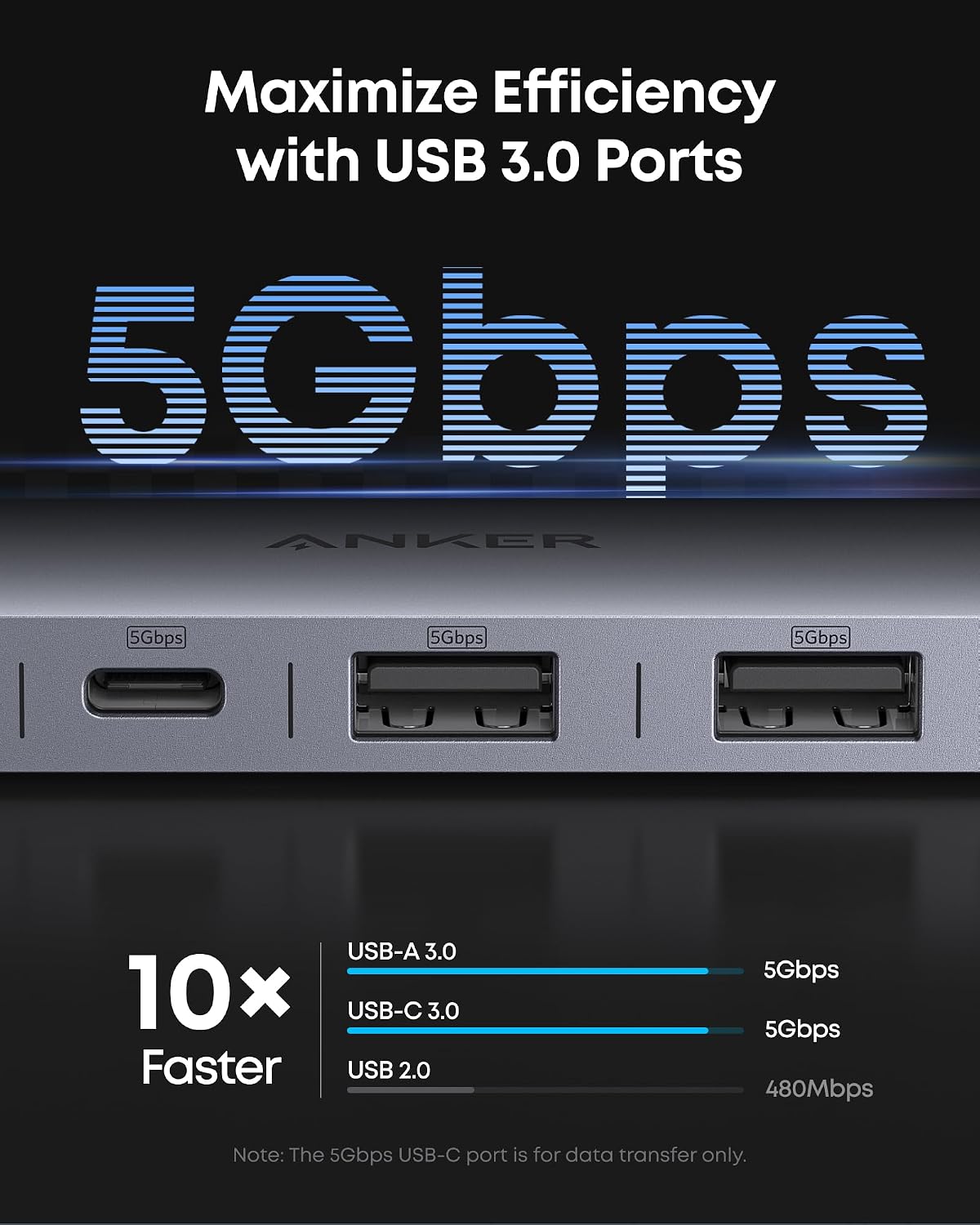 Thumbnail 3 de Anker USB-C Hub 7-in-1: 4K@60Hz HDMI, 2 USB-A 3.0, USB-C Data, PD 100W, SD/TF
