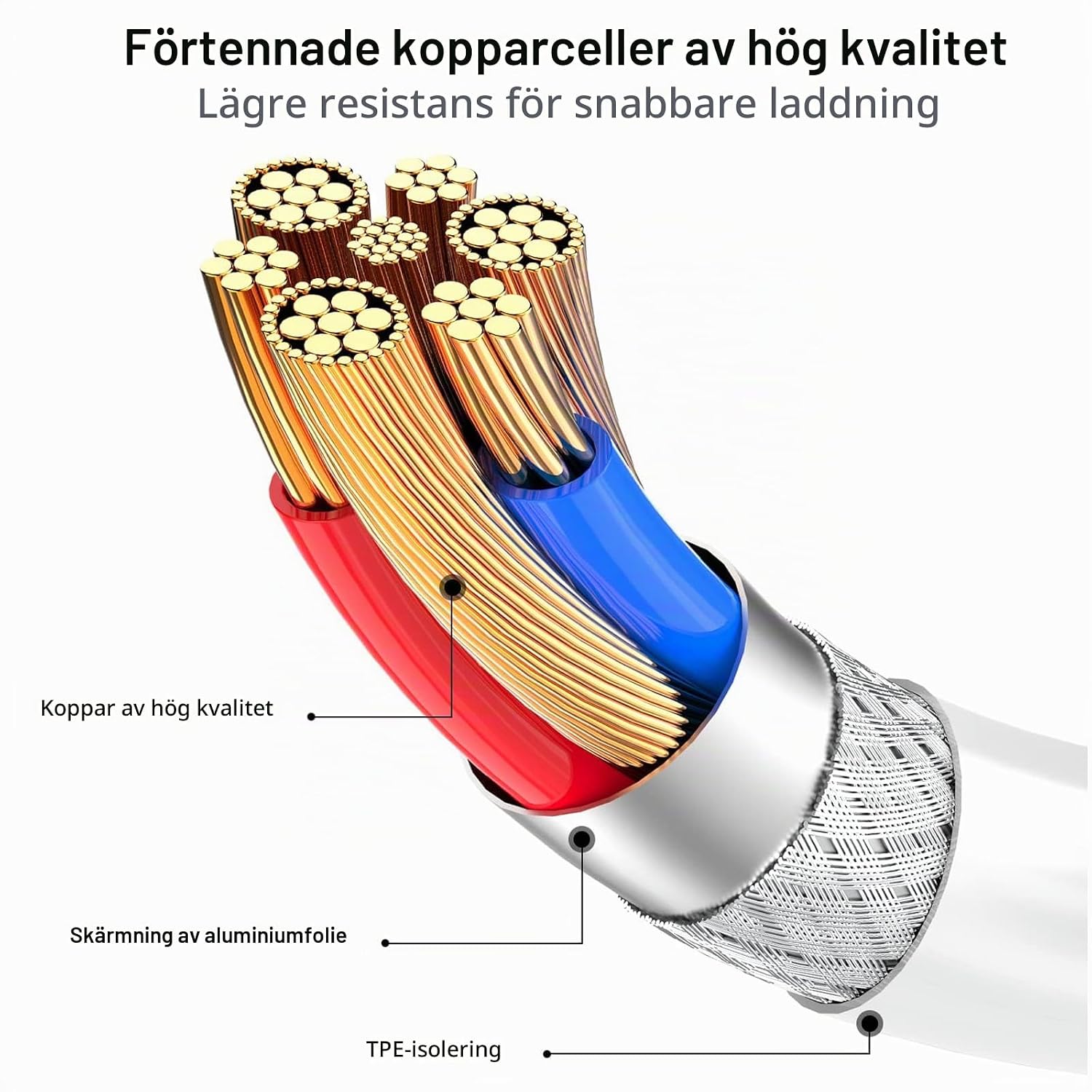 Detalle de Bamkey iPhone Lightning-kabel, 2-pack med 1 m längd och MFi-certifiering