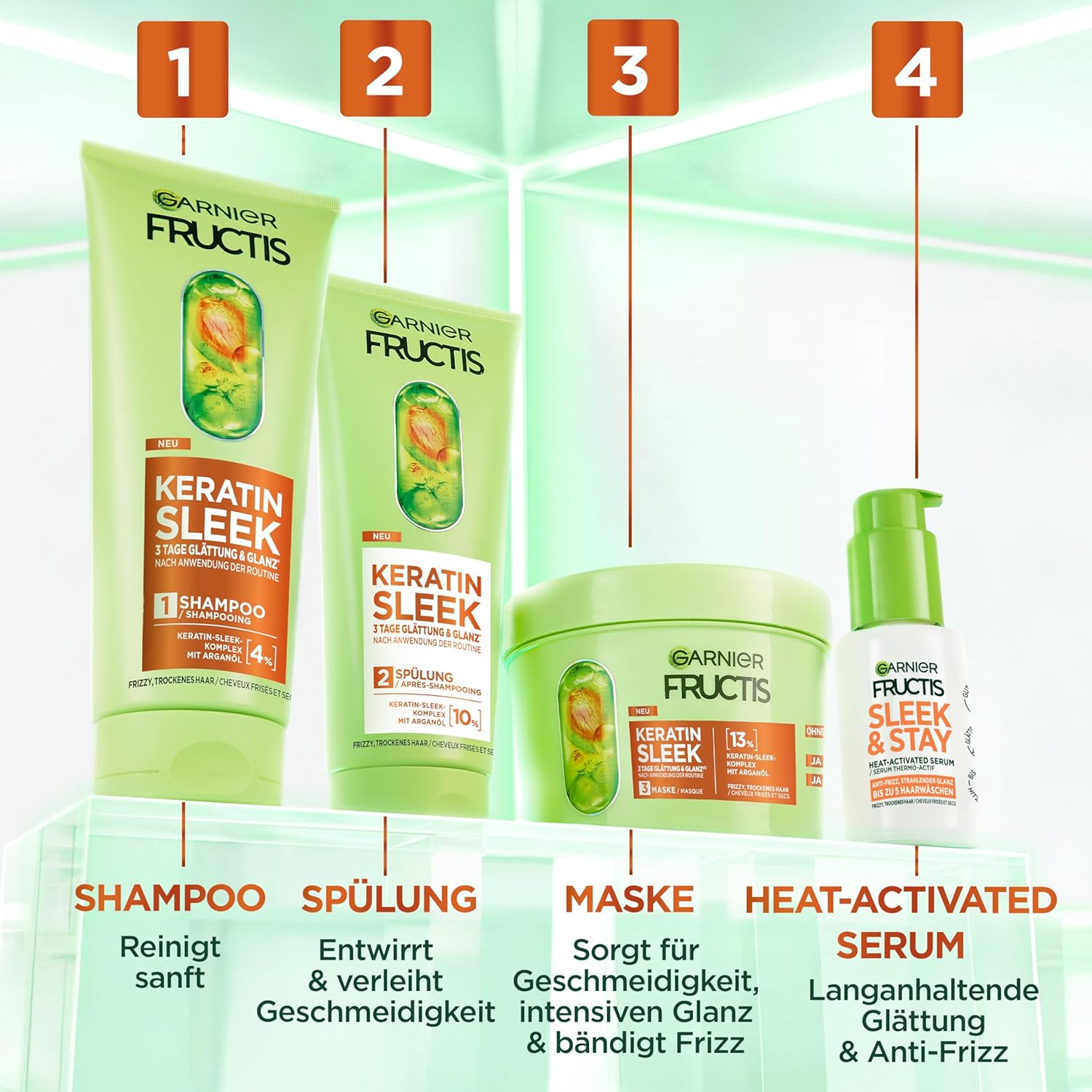 Thumbnail 6 de Garnier Fructis Keratin Sleek 4-tlg Haarpflegeset – Glättung mit Keratin-Komplex und Arganöl