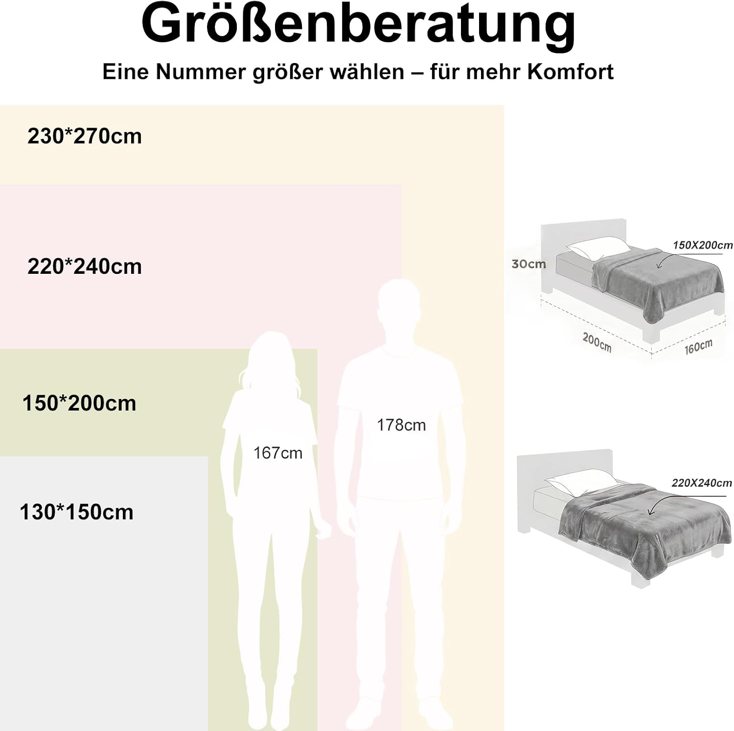 Thumbnail 5 de WAVVE Kuscheldecke Flauschige Decke Rosa 230x270 cm – Hochwertige Mikrofaser, OEKO-TEX geprüft