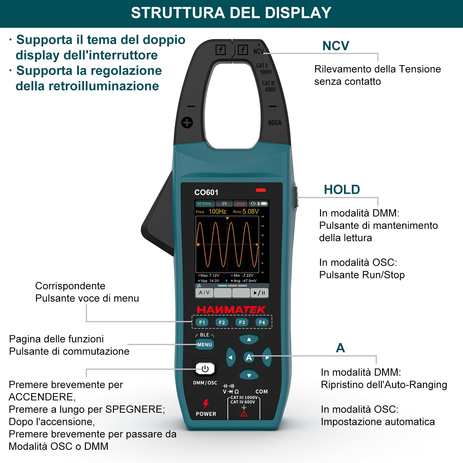 Detalle de HANMATEK CO601: Multimetro con Oscilloscopio 2 in 1, Pinza Amperometrica Professionale