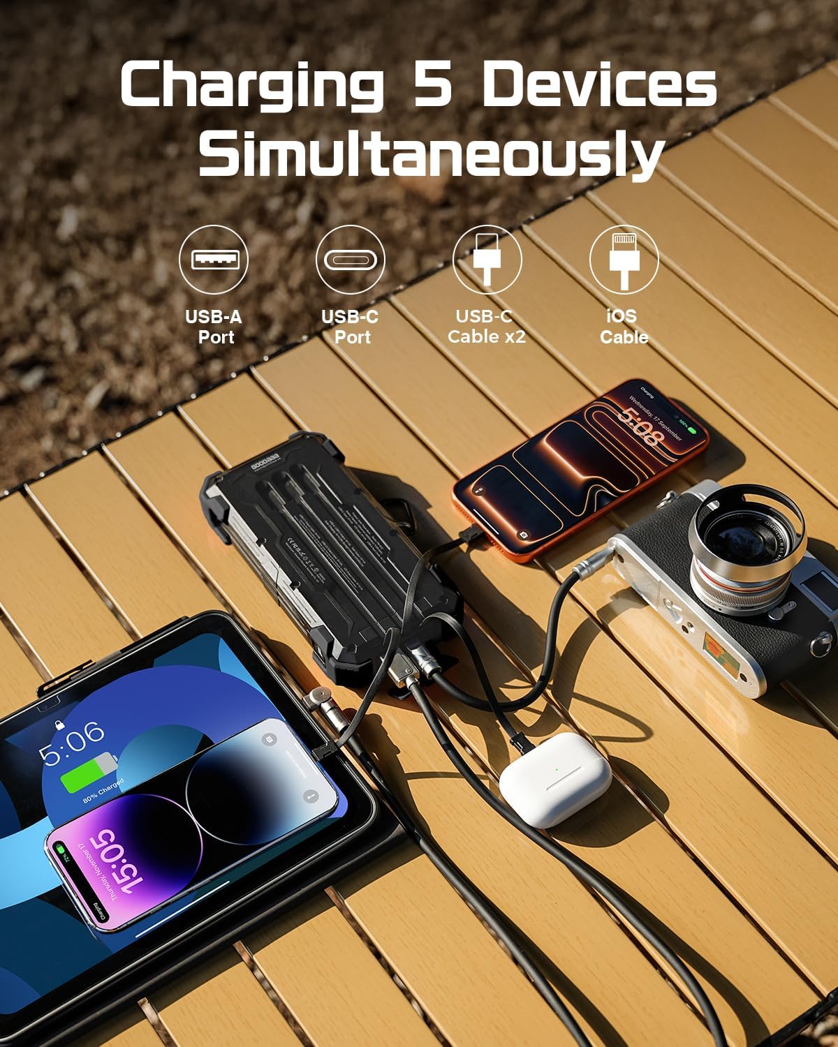 Detalle de GOODaaa Solar Power Bank 24000mAh
