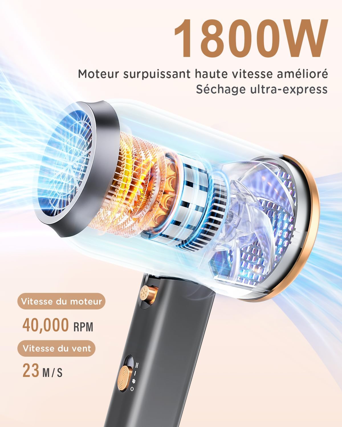 Detalle 2 de DEWILY 1800W Ionen Föhn mit Diffusor 💇♀