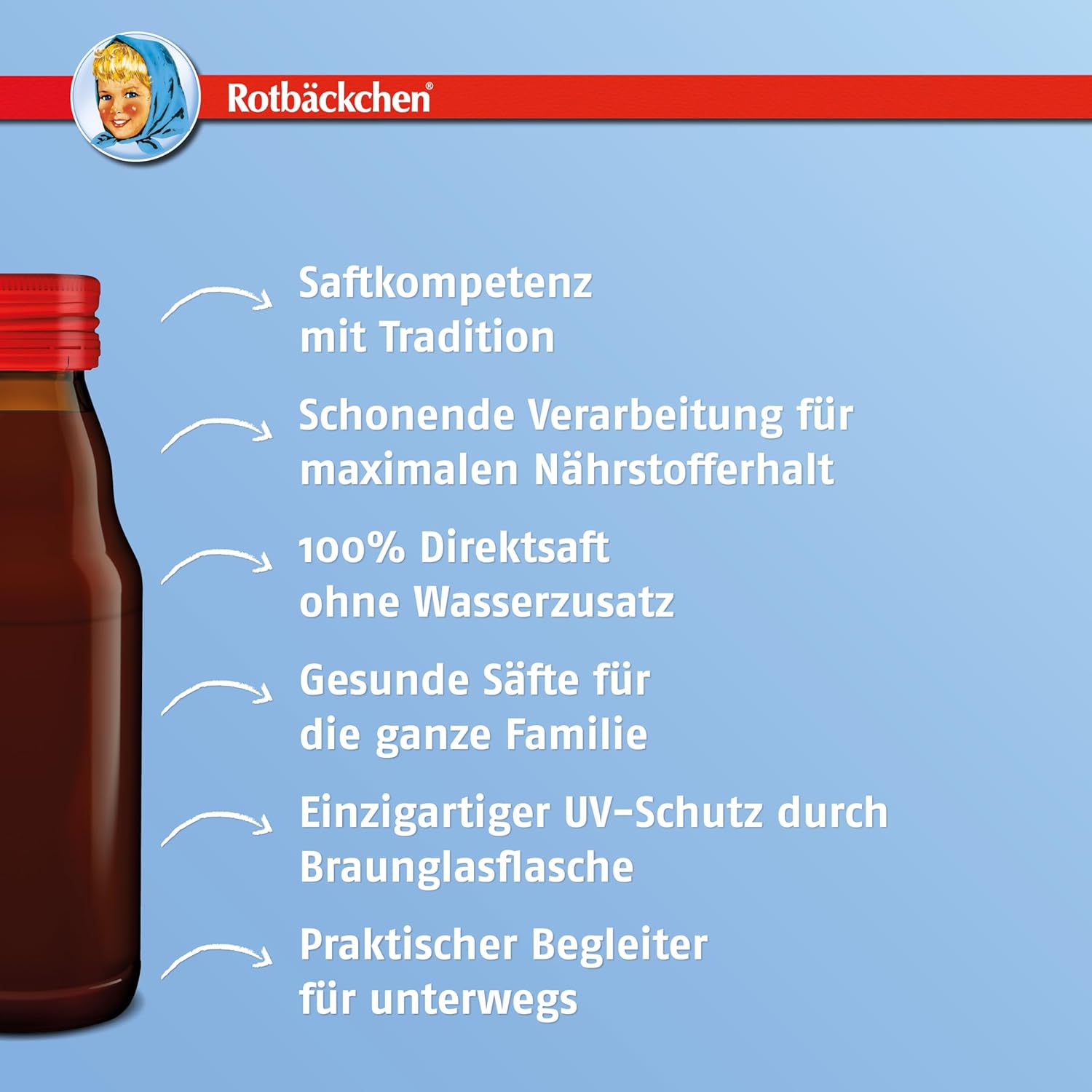 Detalle 1 de ROTBÄCKCHEN Das Original MINI 24er Pack – 24 × 125 ml Saft mit 99 % Mehrfruchtsaft, Honig und Eisen