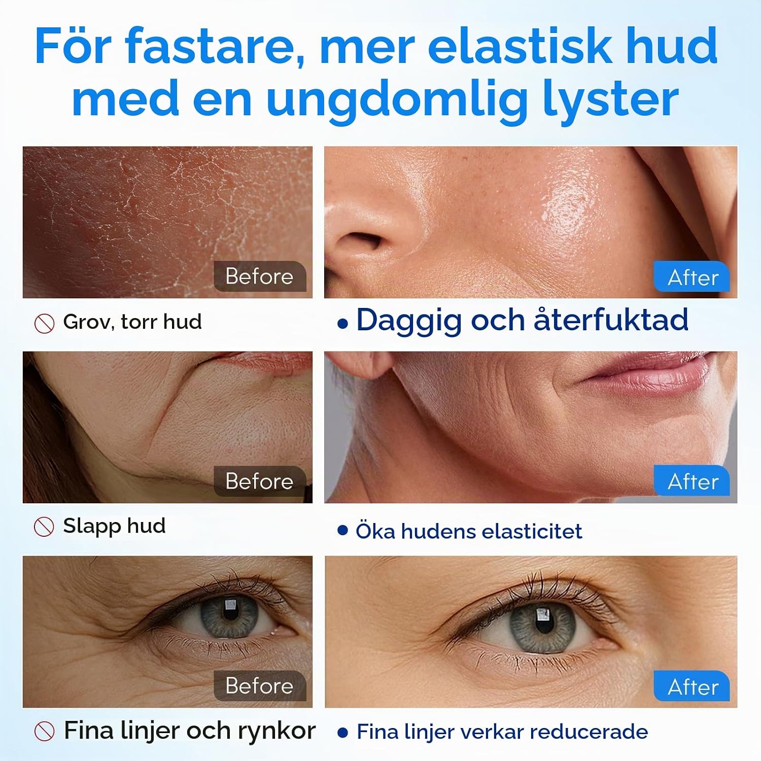 Detalle de FUBAOLIN Copper Peptide Facial Serum – ansiktsserum i lotionform, 60 ml