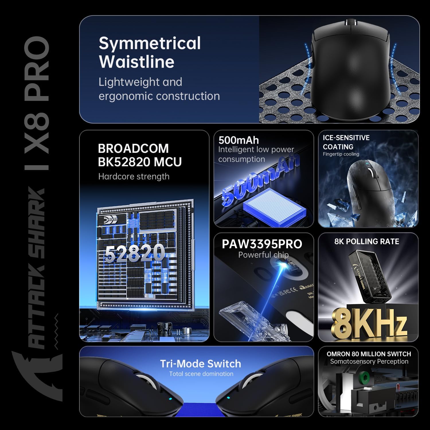 Detalle de ATTACK SHARK X8 PPO 8K Mouse (55g) for Large Hands with PixArt PAW3395PRO sensor
