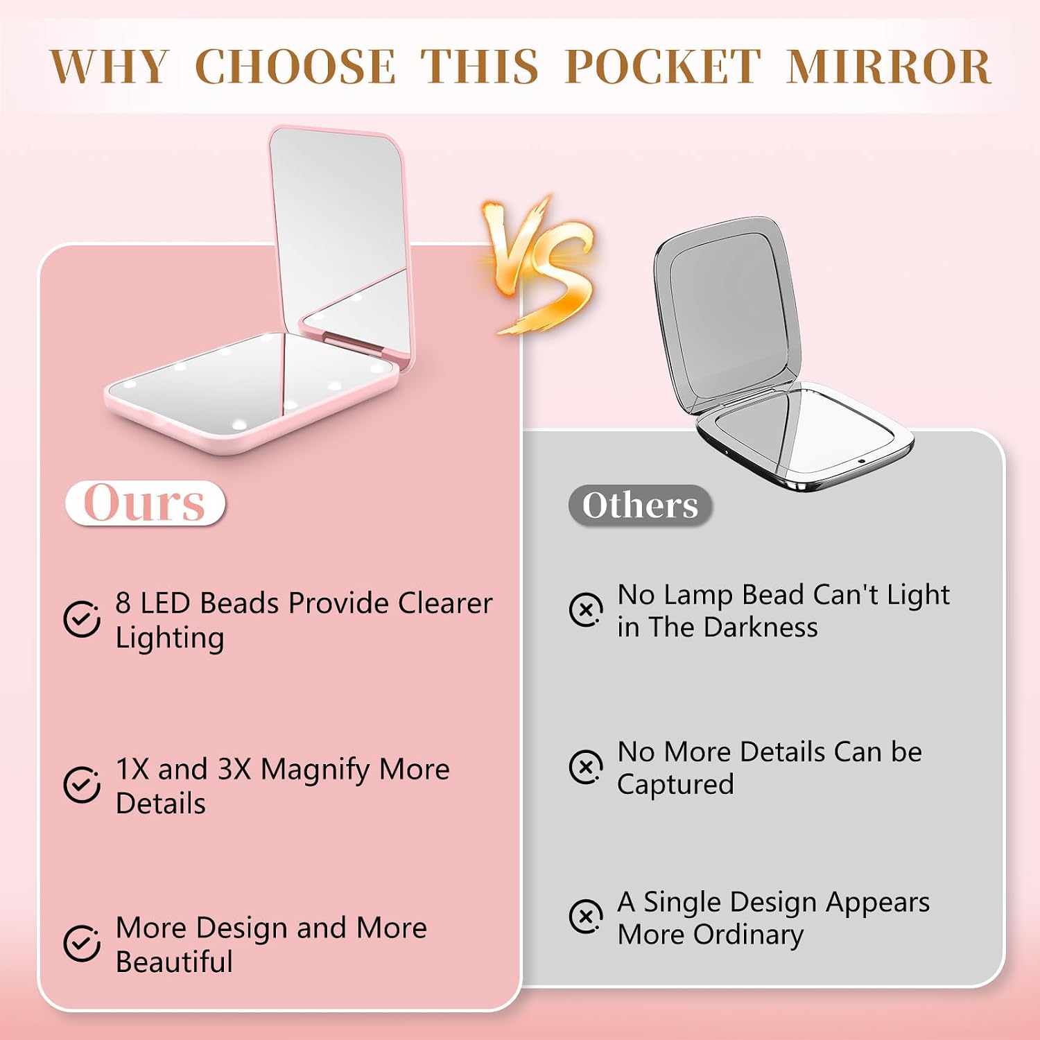 Detalle 2 de Kakuje Compact Mirror (Pink) — 1X/3X LED Pocket Mirror with Built-In Battery
