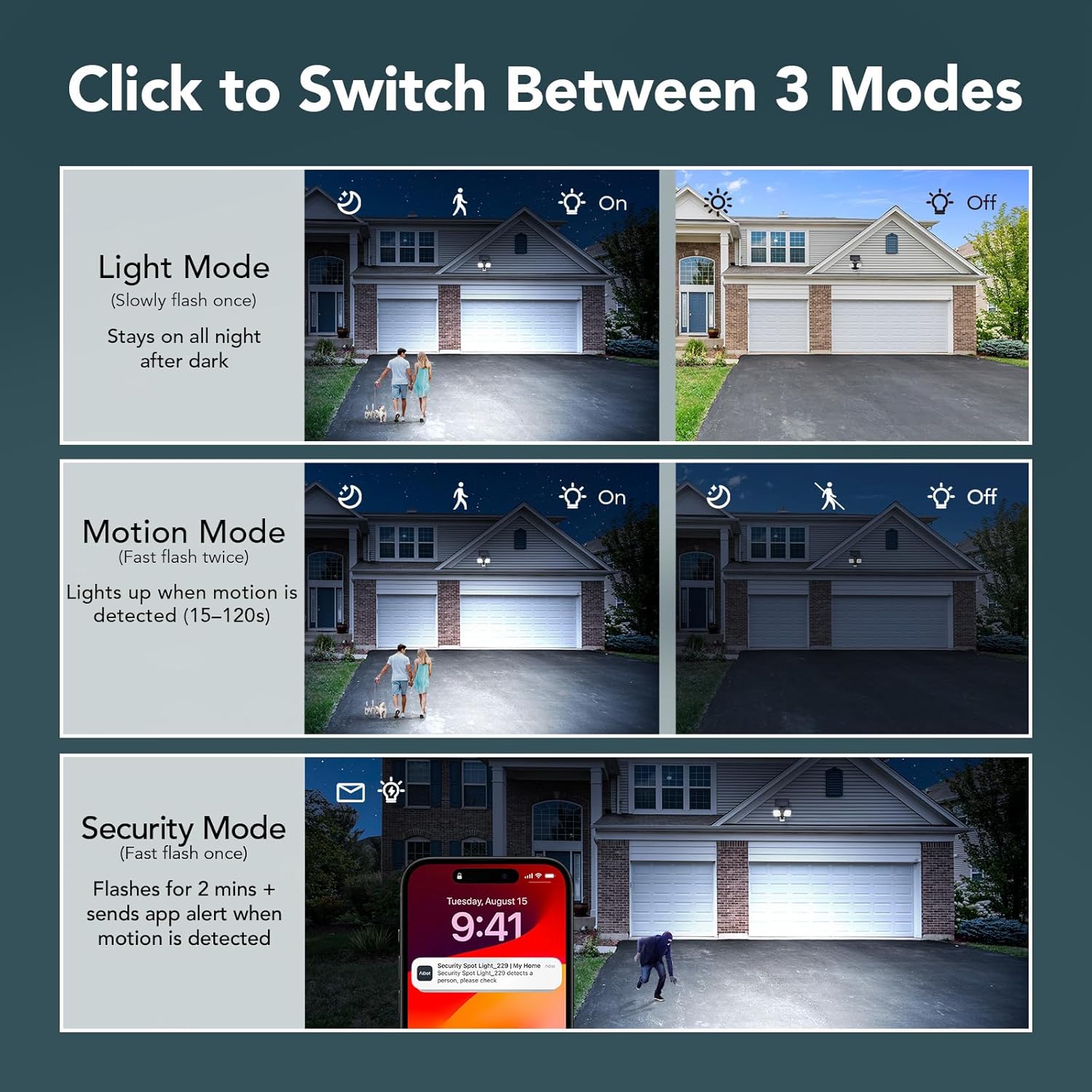 Thumbnail 4 de Linkind Smart Hybrid Security Light (Solar & Mains) 25W 3000LM with 240° PIR, App Control, CCT Dimmable & RGB