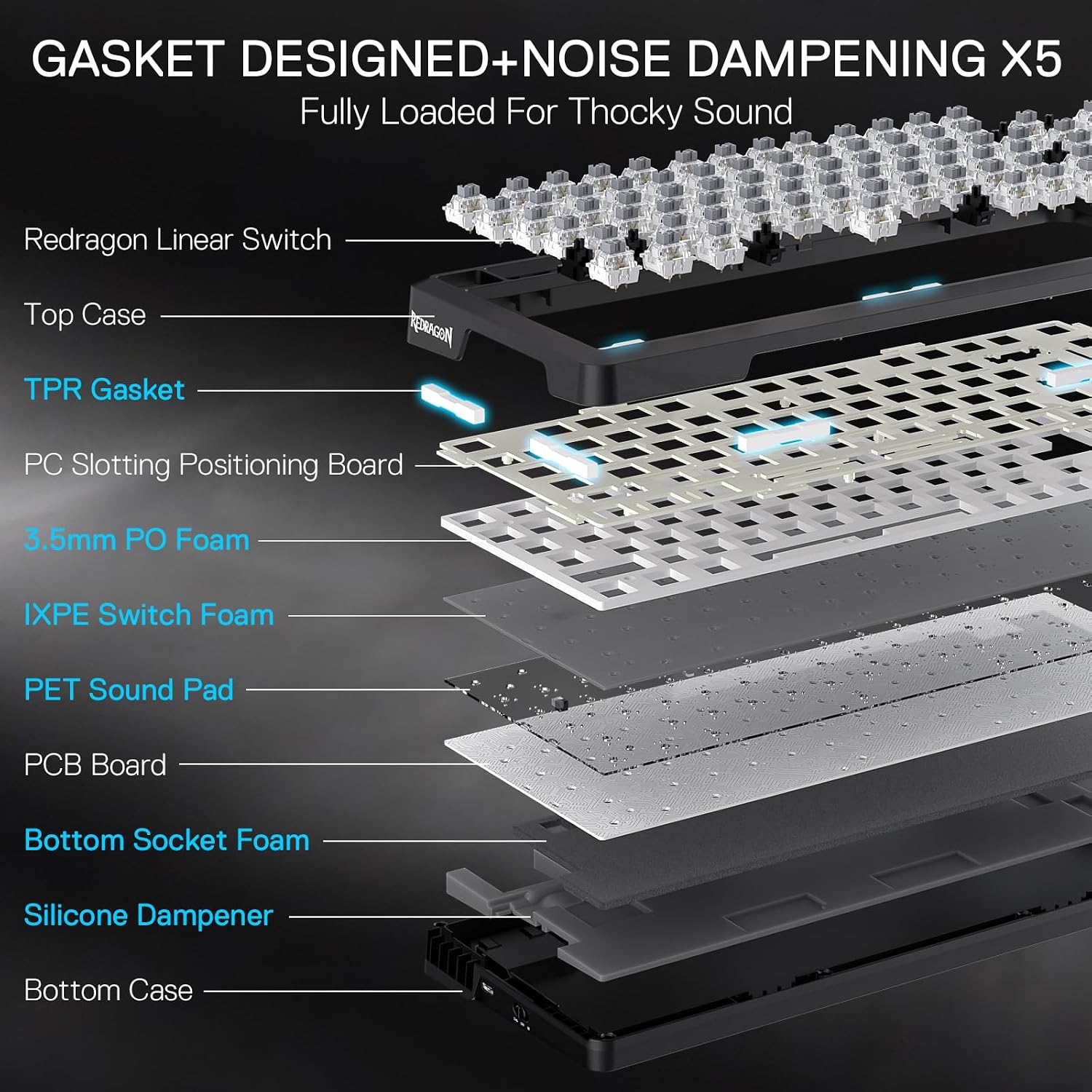 Detalle de Redragon K724 Pro : clavier mécanique sans fil 81 touches avec écran TFT 2,9 cm