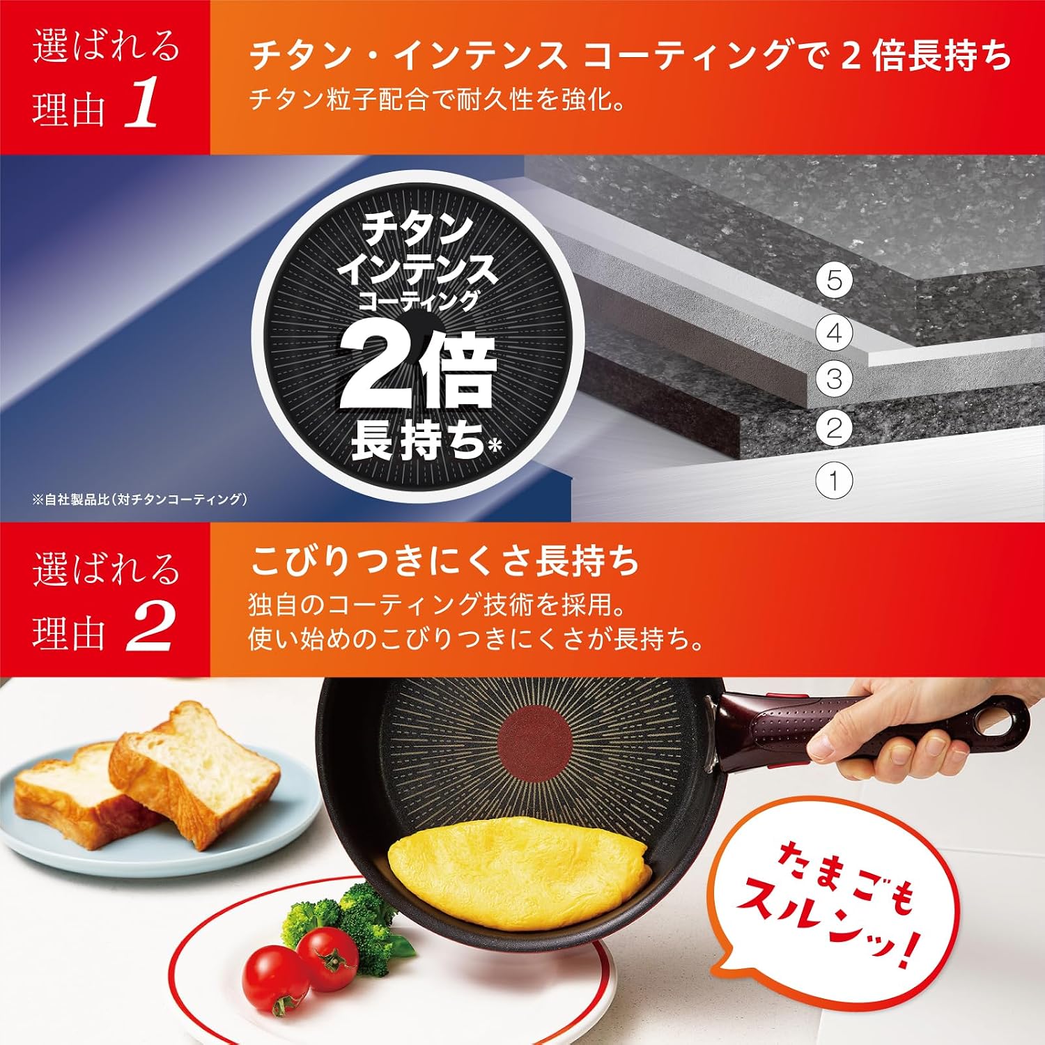 Detalle de ティファール インジニオ・ネオ フレンチロースト L16699 取っ手が取れる9点セット