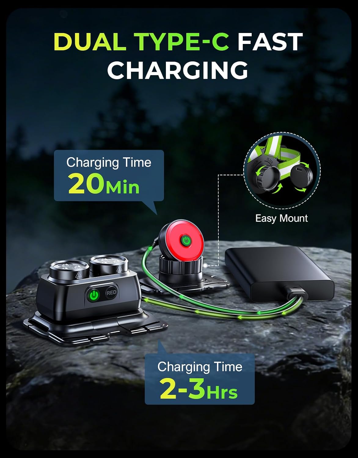 Detalle de EOIWUY Running Lights for Runners with Rear Light, 800LM and 7+2 Modes (Running Torch & Reflective Vest)