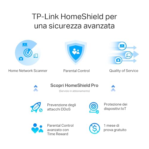 Thumbnail 6 de TP-Link Archer AX55 Pro Router AX3000: Wi‑Fi 6, 2,5G, MU‑MIMO e VPN client